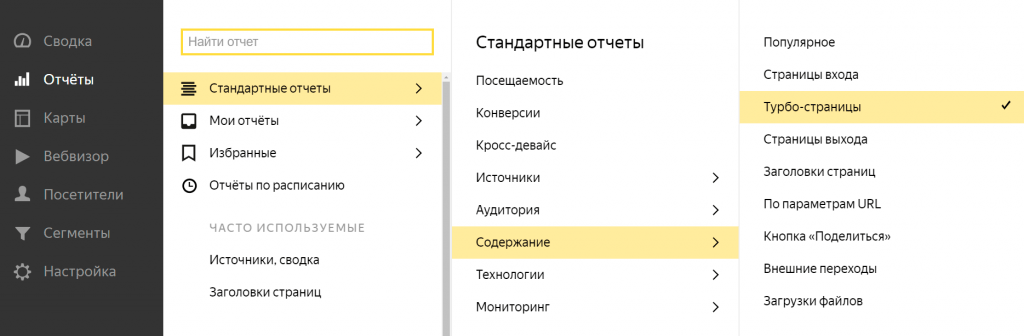 Отчет по турбо-страницам сайта в Яндекс Метрики