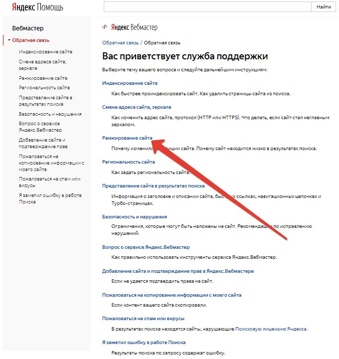 FAQ службы поддержки в Яндексе