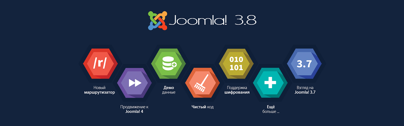 особенности Joomla
