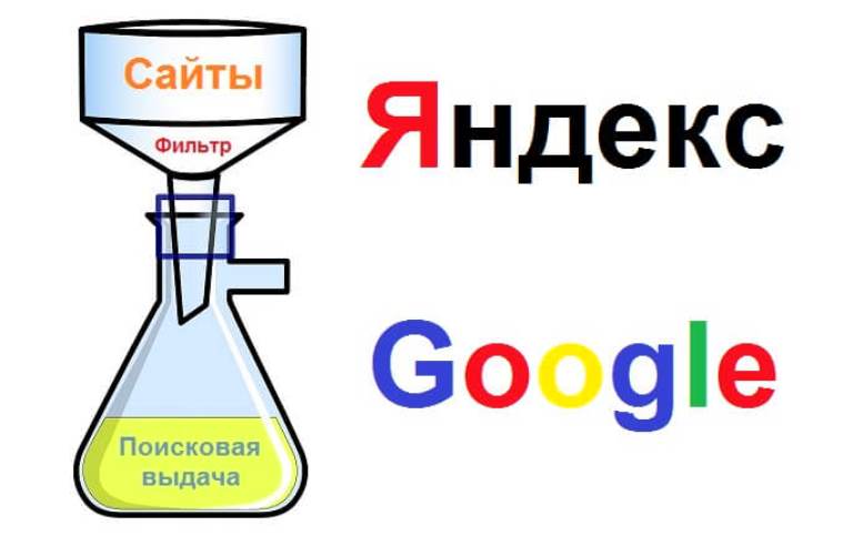 фильтры Яндекс Гугл